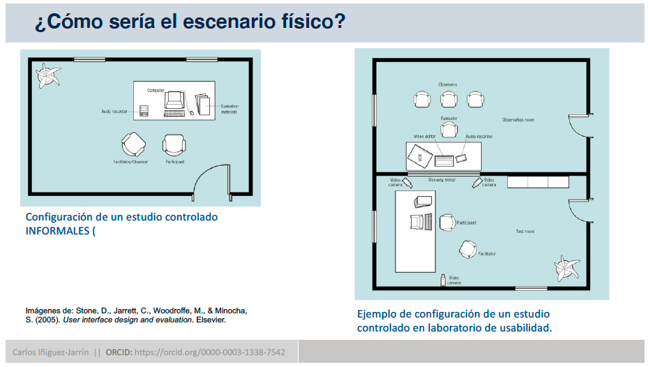 Disposición de ambientes controlados